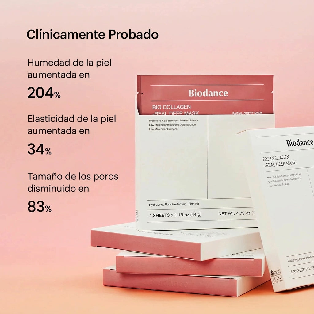 NUEVA Mascarilla Biodance Bio-Collagen Real Deep